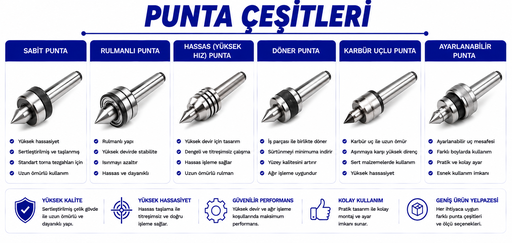 Punta Matkabı Çeşitleri