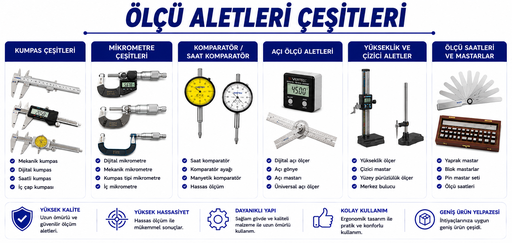 Mikrometre Çeşitleri