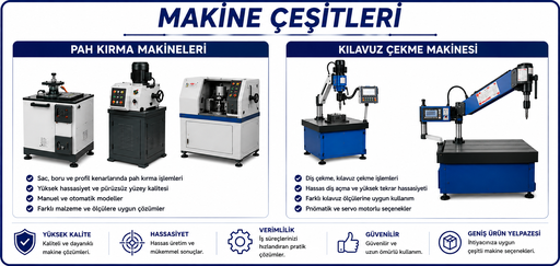 Makine Çeşitleri