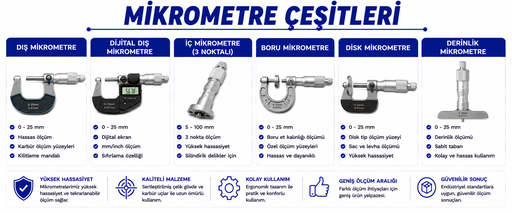 Mikrometre Çeşitleri