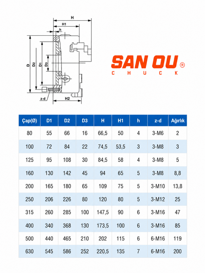 San Ou 3 Ayaklı Üniversal Torna Aynası 400*3
