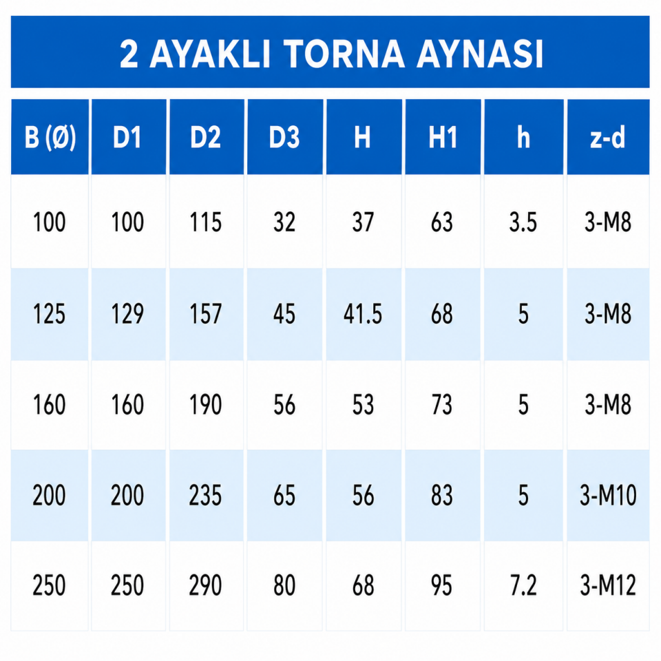 San Ou 2 Ayaklı Torna Aynası 125*2