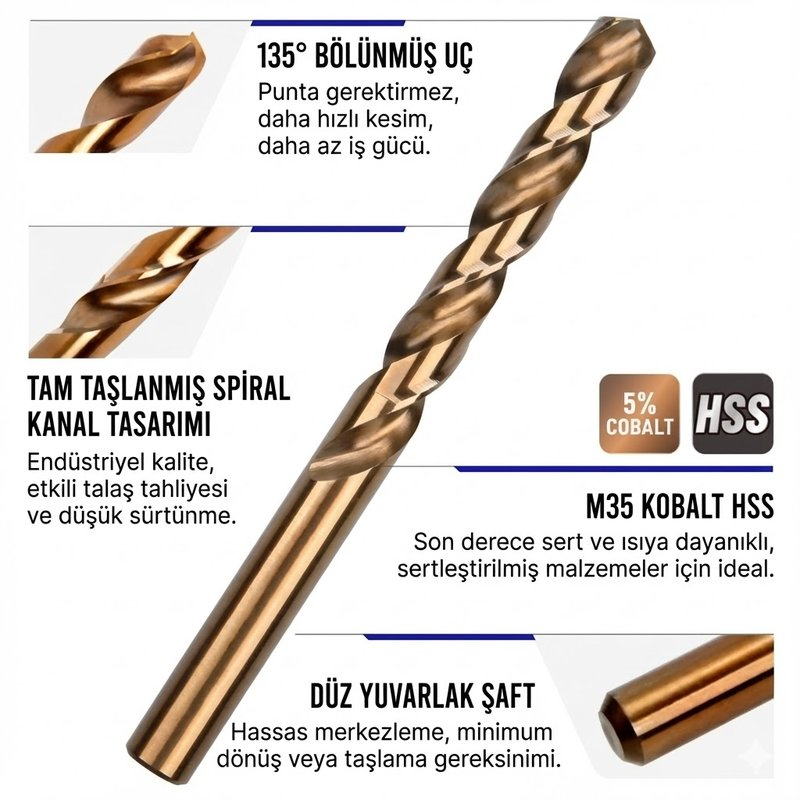 7,0 MM Deco %5 Kobaltlı Altın Seri Matkap Ucu