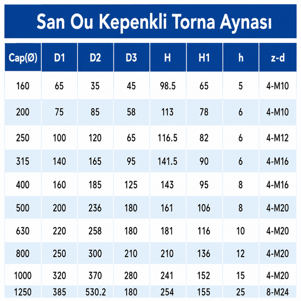San Ou Kepenkli Torna Aynası 315*4