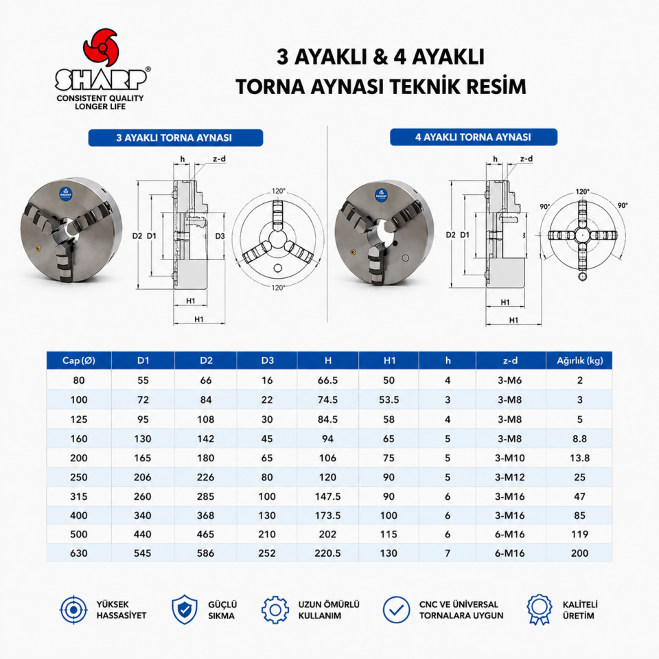 Sharp 3 Ayaklı Torna Aynası 100*3