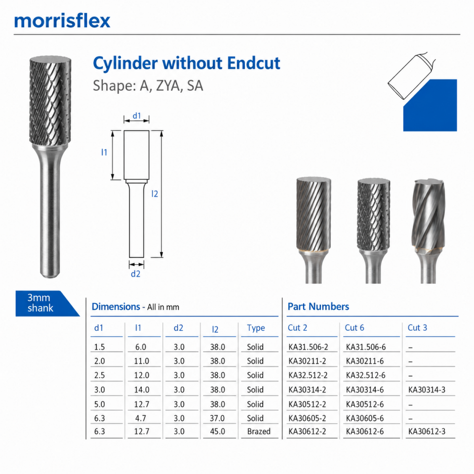Morris KA30314-2 Çapak Freze